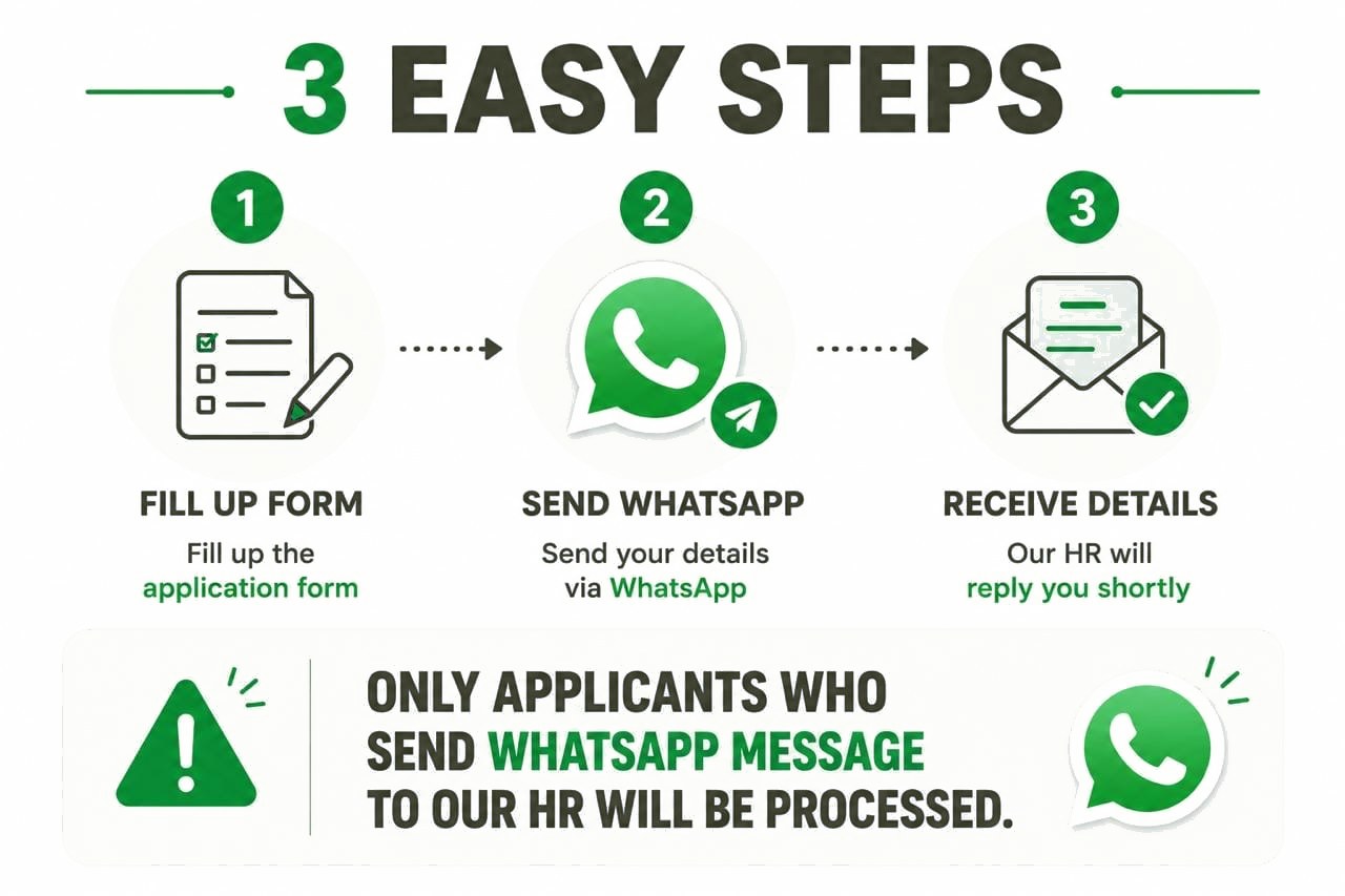 3 easy steps to apply: 1) fill up the application form, 2) send your details via WhatsApp, 3) our HR will reply you shortly. Only applicants who send a WhatsApp message to our HR will be processed.